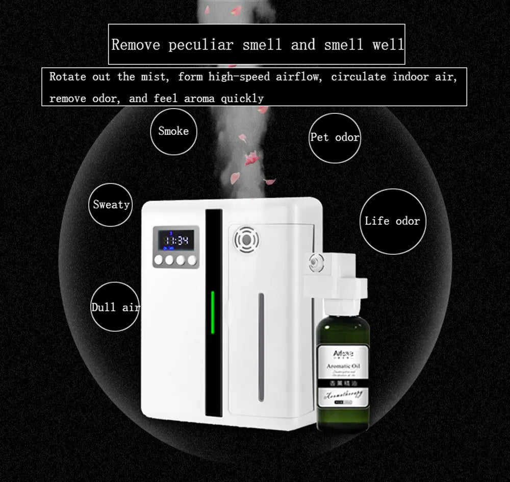 Diffuseur de Parfum Électrique Professionnel