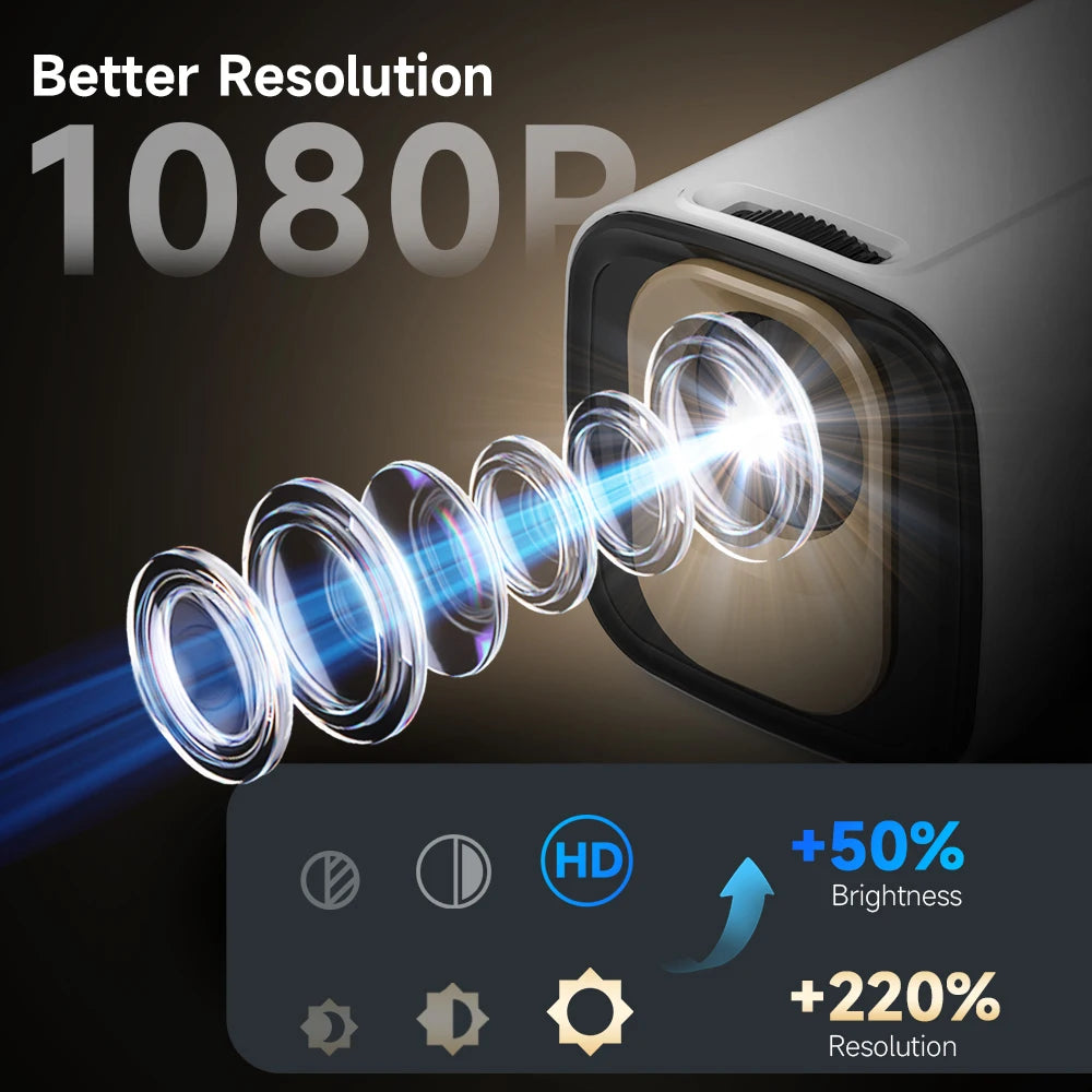 Magcubic HY310 Android 11 Projector 4K