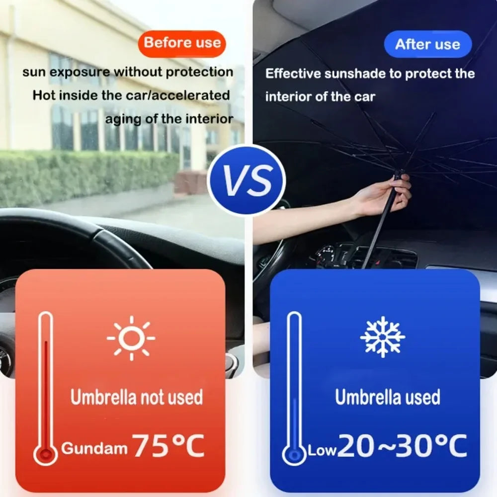 Parasol Pare-Soleil Pliable pour Pare-Brise Avant