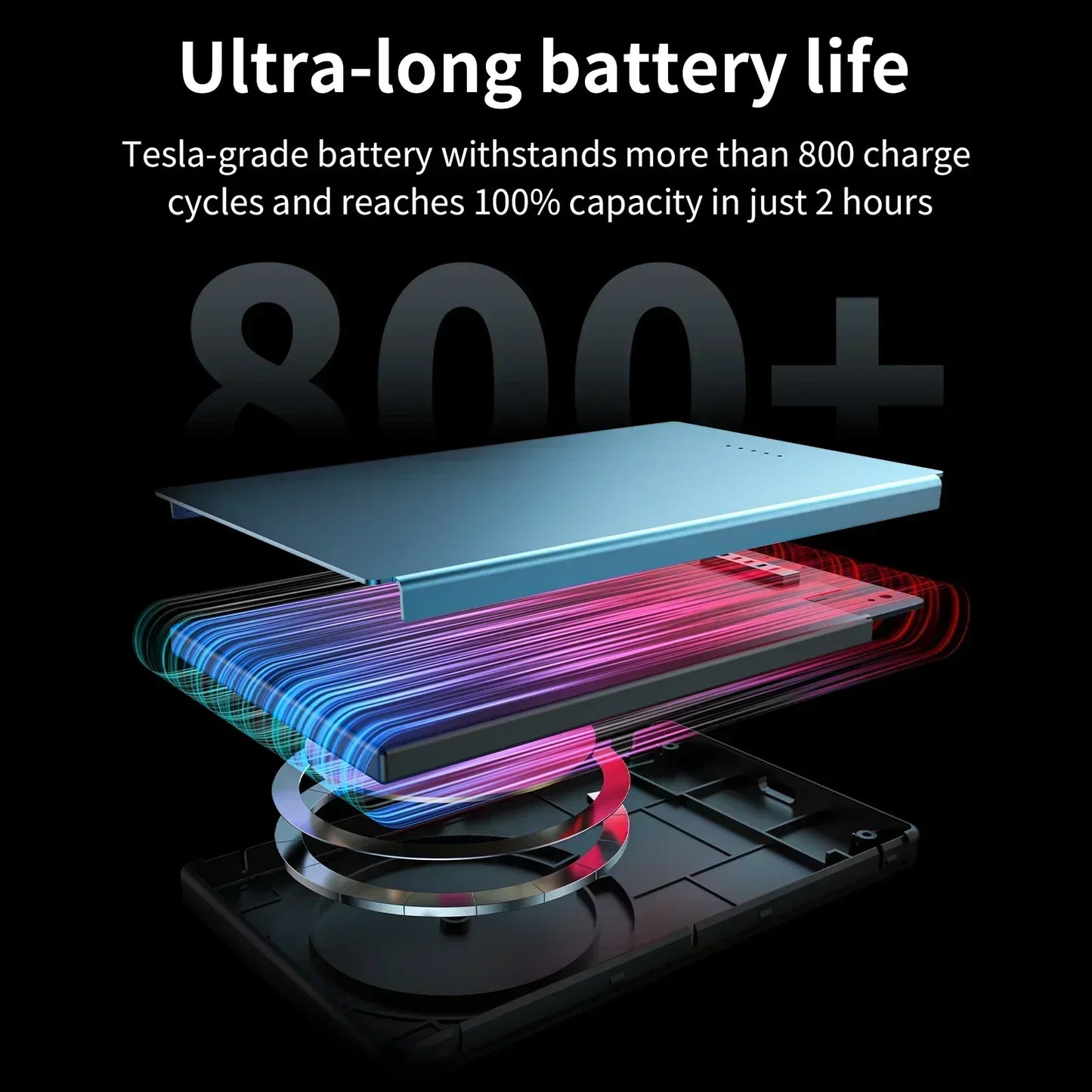 Ultra thin Magnetic Power Bank 5000mAh Super Fast Charging Wireless Powerbank Battery External Charger for IPhone Samsung Xiaomi