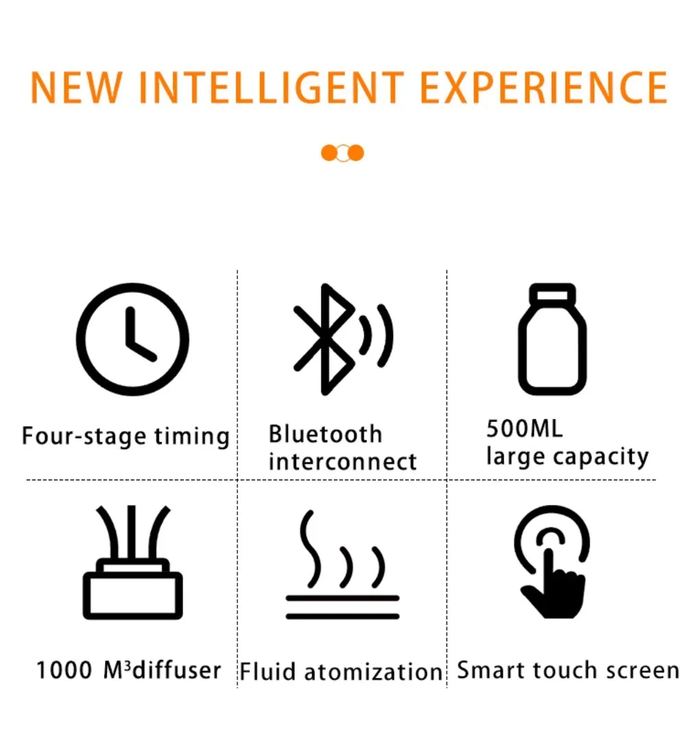 Diffuseur Intelligent Connecté