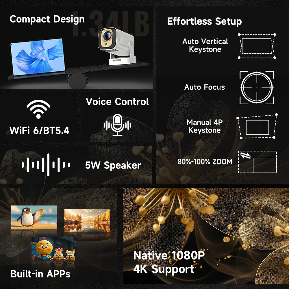 Magcubic HY310 Android 11 Projector 4K