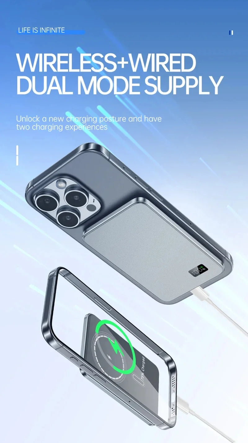 Xiaomi Slim Magnetic Wireless Power Bank 10000mAh High-capacity 20W Fast Charging External Battery For iPhone Magsafe 2025 New