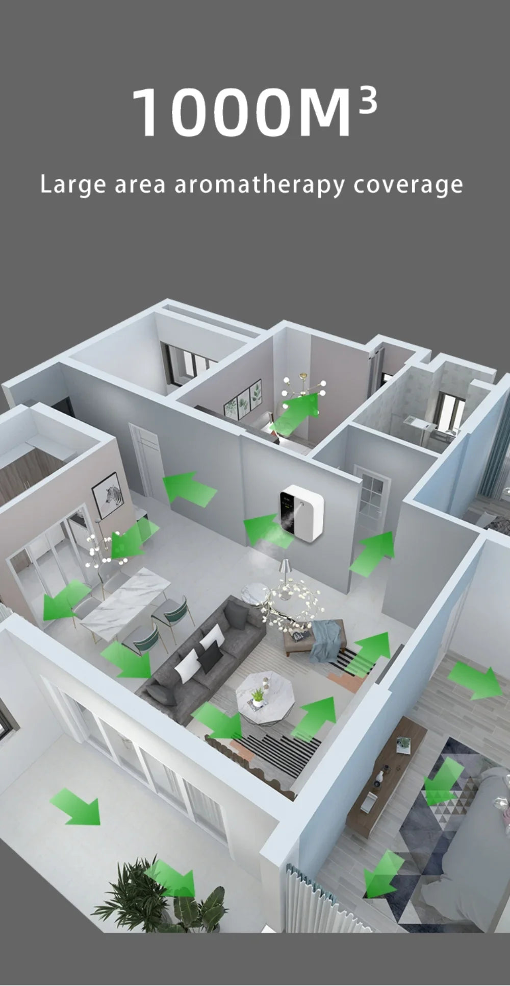 Diffuseur Intelligent Connecté