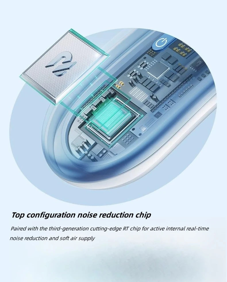 Ventilateur portable 10000mAh rechargeable, puissance