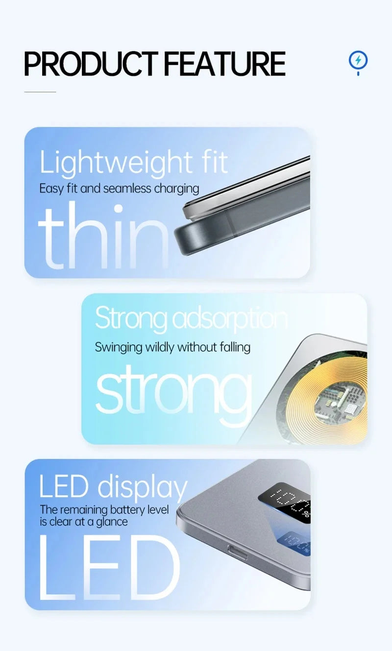Xiaomi Slim Magnetic Wireless Power Bank 10000mAh High-capacity 20W Fast Charging External Battery For iPhone Magsafe 2025 New