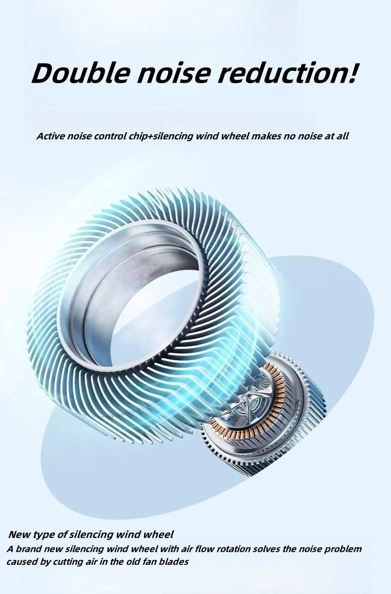 Ventilateur portable 10000mAh rechargeable, puissance