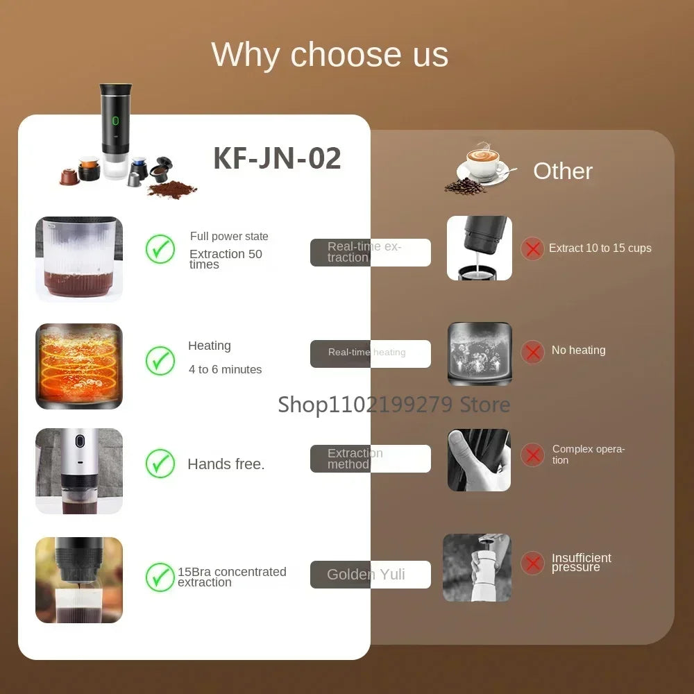 Machine à Expresso Portable 3-en-1 – Compatible Capsules & Café Moulu