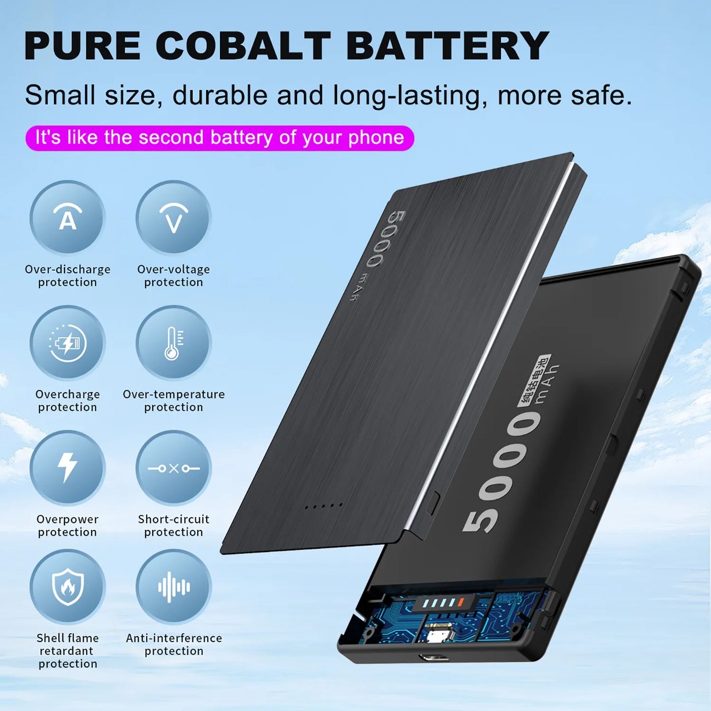 Ultra thin Magnetic Power Bank 5000mAh Super Fast Charging Wireless Powerbank Battery External Charger for IPhone Samsung Xiaomi