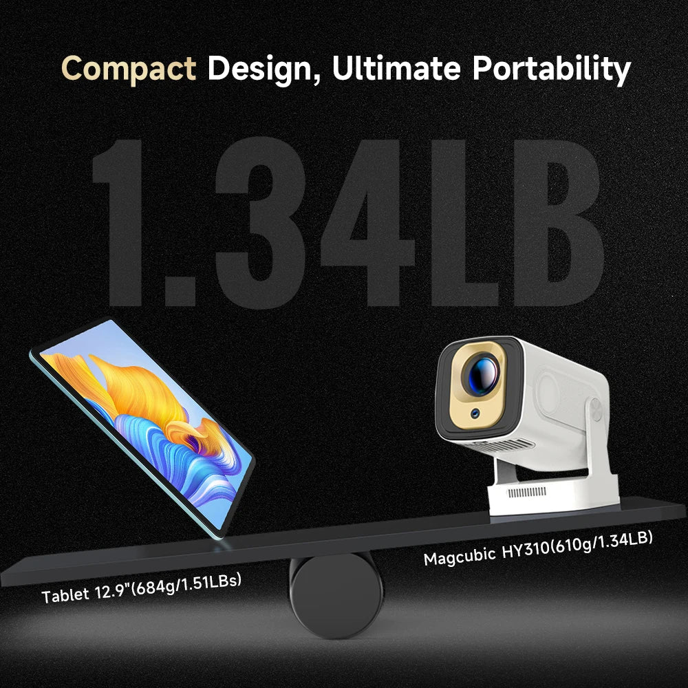 Magcubic HY310 Android 11 Projector 4K