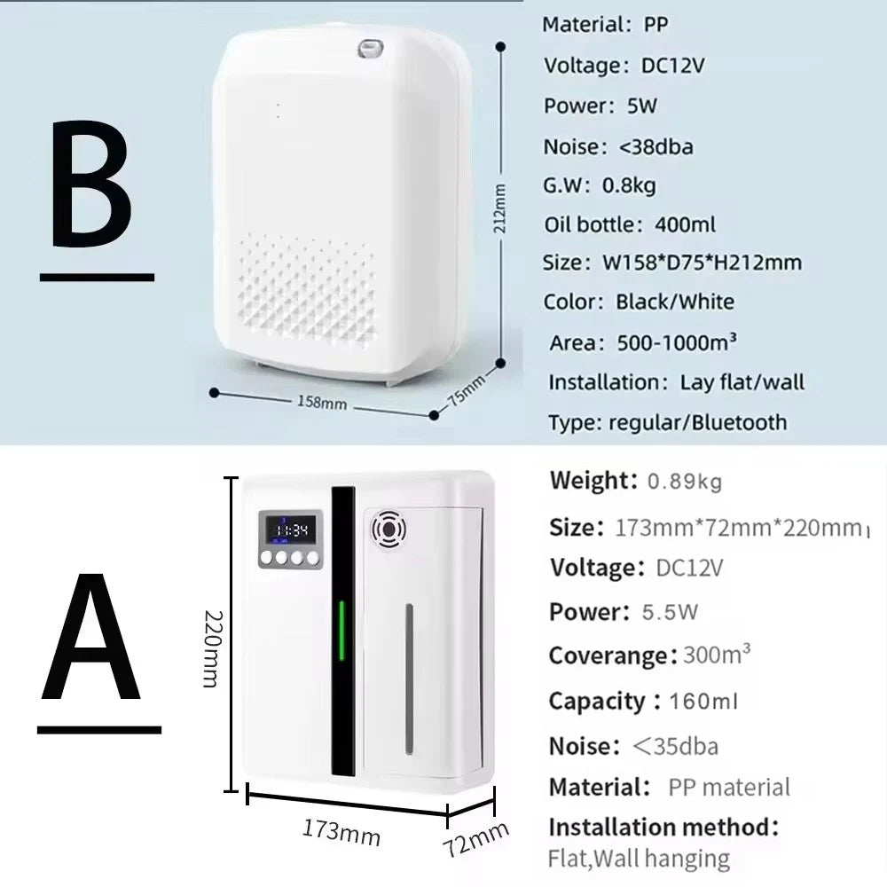 Diffuseur de Parfum Électrique Professionnel