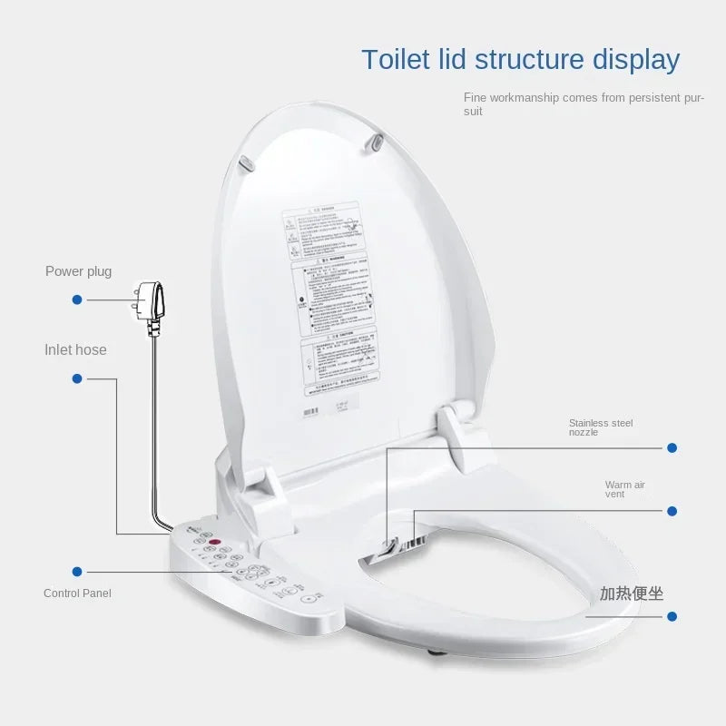 Abattant WC Intelligent Chauffant