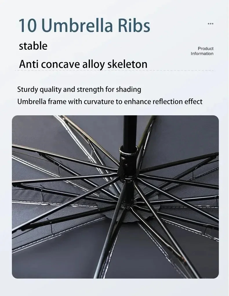 Parasol Pare-Soleil Pliable pour Pare-Brise Avant