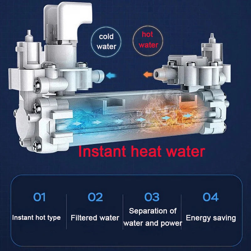 Abattant WC Intelligent Chauffant