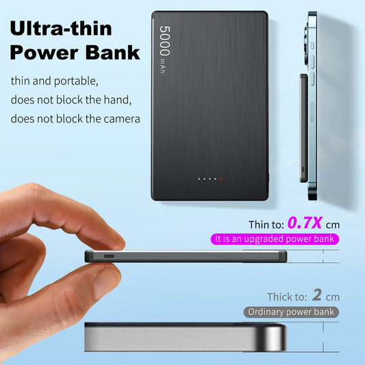 Ultra thin Magnetic Power Bank 5000mAh Super Fast Charging Wireless Powerbank Battery External Charger for IPhone Samsung Xiaomi